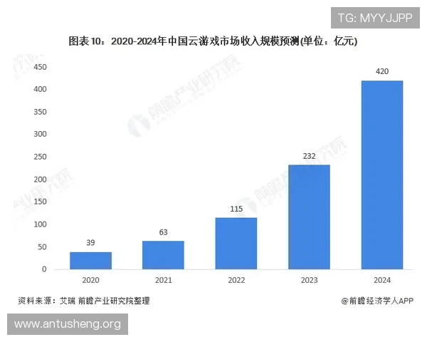 FP游戏公司最新研发动态及未来发展趋势全面解析助你了解行业前沿信息